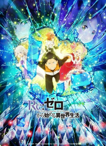 Re: Zero – жизнь с нуля в другом мире (2016)